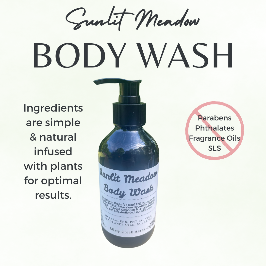 Gentle Beauty: Farm to Body Collection